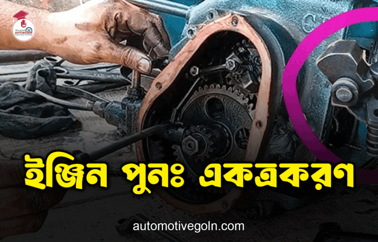 ইঞ্জিন পুনঃ একত্রকরণ