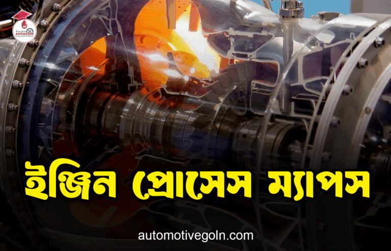 ইঞ্জিন প্রসেস ম্যাপ