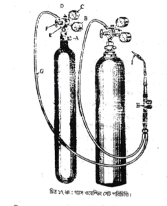 একাধিক খণ্ডকে একত্র করতে ওয়েল্ডিং এর ব্যাবহার 2 একাধিক খণ্ডকে একত্র করতে ওয়েল্ডিং এর ব্যাবহার | শীট মেটাল ফিটিং, ওয়েল্ডিং-ডেনটিং ও পেইন্টিং | অটোমোবিল ইঞ্জিনিয়ারিং