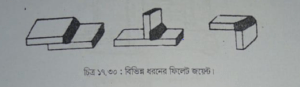 একাধিক খণ্ডকে একত্র করতে ওয়েল্ডিং এর ব্যাবহার 8 একাধিক খণ্ডকে একত্র করতে ওয়েল্ডিং এর ব্যাবহার | শীট মেটাল ফিটিং, ওয়েল্ডিং-ডেনটিং ও পেইন্টিং | অটোমোবিল ইঞ্জিনিয়ারিং