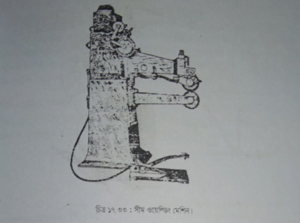 একাধিক খণ্ডকে একত্র করতে ওয়েল্ডিং এর ব্যাবহার 11 একাধিক খণ্ডকে একত্র করতে ওয়েল্ডিং এর ব্যাবহার | শীট মেটাল ফিটিং, ওয়েল্ডিং-ডেনটিং ও পেইন্টিং | অটোমোবিল ইঞ্জিনিয়ারিং