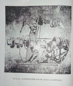 এল. পি. জি গ্যাস | বাষ্পীয় বয়লার বা জেনারেটর | অটোমোবিল ইঞ্জিনিয়ারিং