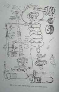 এল. পি. জি গ্যাস | বাষ্পীয় বয়লার বা জেনারেটর | অটোমোবিল ইঞ্জিনিয়ারিং