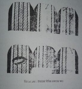 এল. পি. জি গ্যাস | বাষ্পীয় বয়লার বা জেনারেটর | অটোমোবিল ইঞ্জিনিয়ারিং