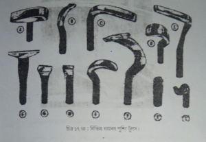 ডেন্টিং কাজে ব্যবহৃত কয়েকটি যন্ত্রের বিবরণ 12 ডেন্টিং কাজে ব্যবহৃত কয়েকটি যন্ত্রের বিবরণ | শীট মেটাল ফিটিং, ওয়েল্ডিং-ডেনটিং ও পেইন্টিং | অটোমোবিল ইঞ্জিনিয়ারিং