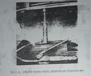ডেন্টিং কাজে ব্যবহৃত কয়েকটি যন্ত্রের বিবরণ 13 ডেন্টিং কাজে ব্যবহৃত কয়েকটি যন্ত্রের বিবরণ | শীট মেটাল ফিটিং, ওয়েল্ডিং-ডেনটিং ও পেইন্টিং | অটোমোবিল ইঞ্জিনিয়ারিং