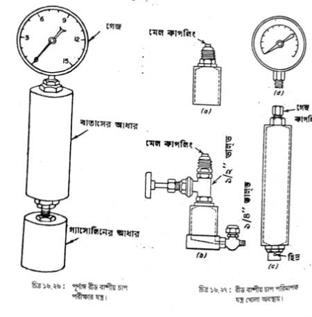 তরল পদার্থের বাষ্পীভবন 3 তরল পদার্থের বাষ্পীভবন | ফুয়েলস এন্ড লুব্রিক্যান্টস | অটোমোবিল ইঞ্জিনিয়ারিং