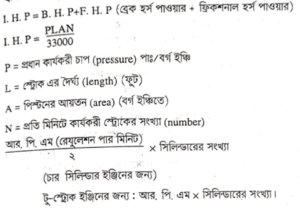 তাপ ইঞ্জিন 9 তাপ ইঞ্জিন | অটোমোবিল ইঞ্জিনিয়ারিং