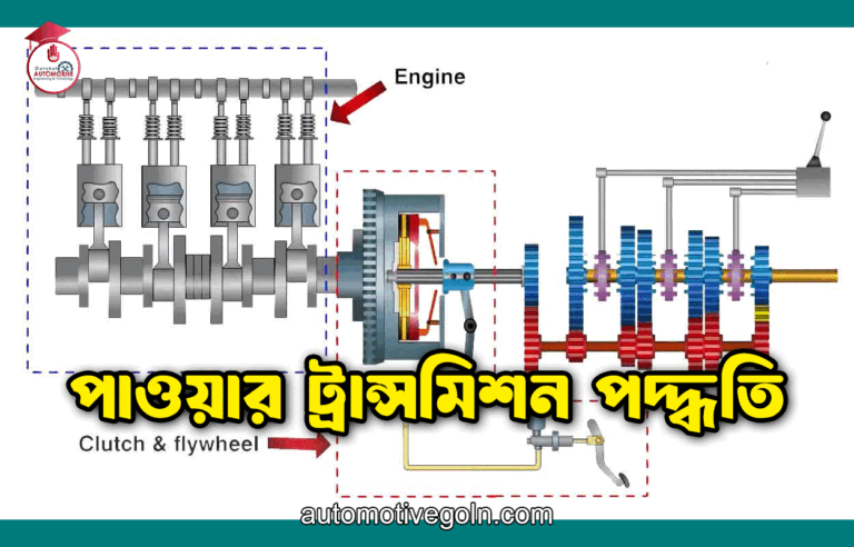 পাওয়ার ট্রান্সমিশন পদ্ধতি