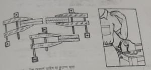 ফাইলিং করার জন্য ভাইস এর ব্যবহার | অটোমোবিল ইঞ্জিনিয়ারিং