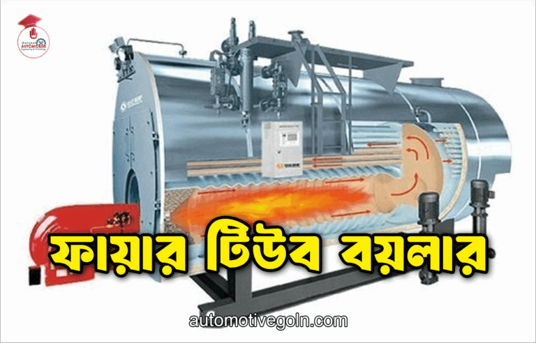 ফায়ার টিউব বয়লার