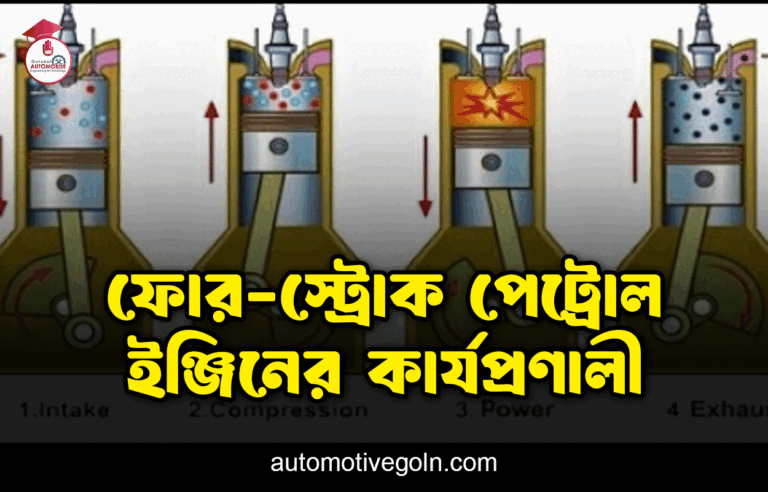 ফোর-স্ট্রোক পেট্রোল ইঞ্জিনের কার্যপ্রণালী
