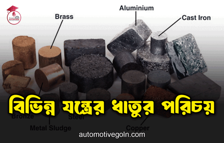 বিভিন্ন যন্ত্রের ধাতুর পরিচয়