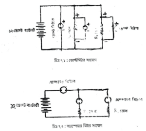 বৈদ্যুতিক পদ্ধতি | অটোমোবিল ইঞ্জিনিয়ারিং