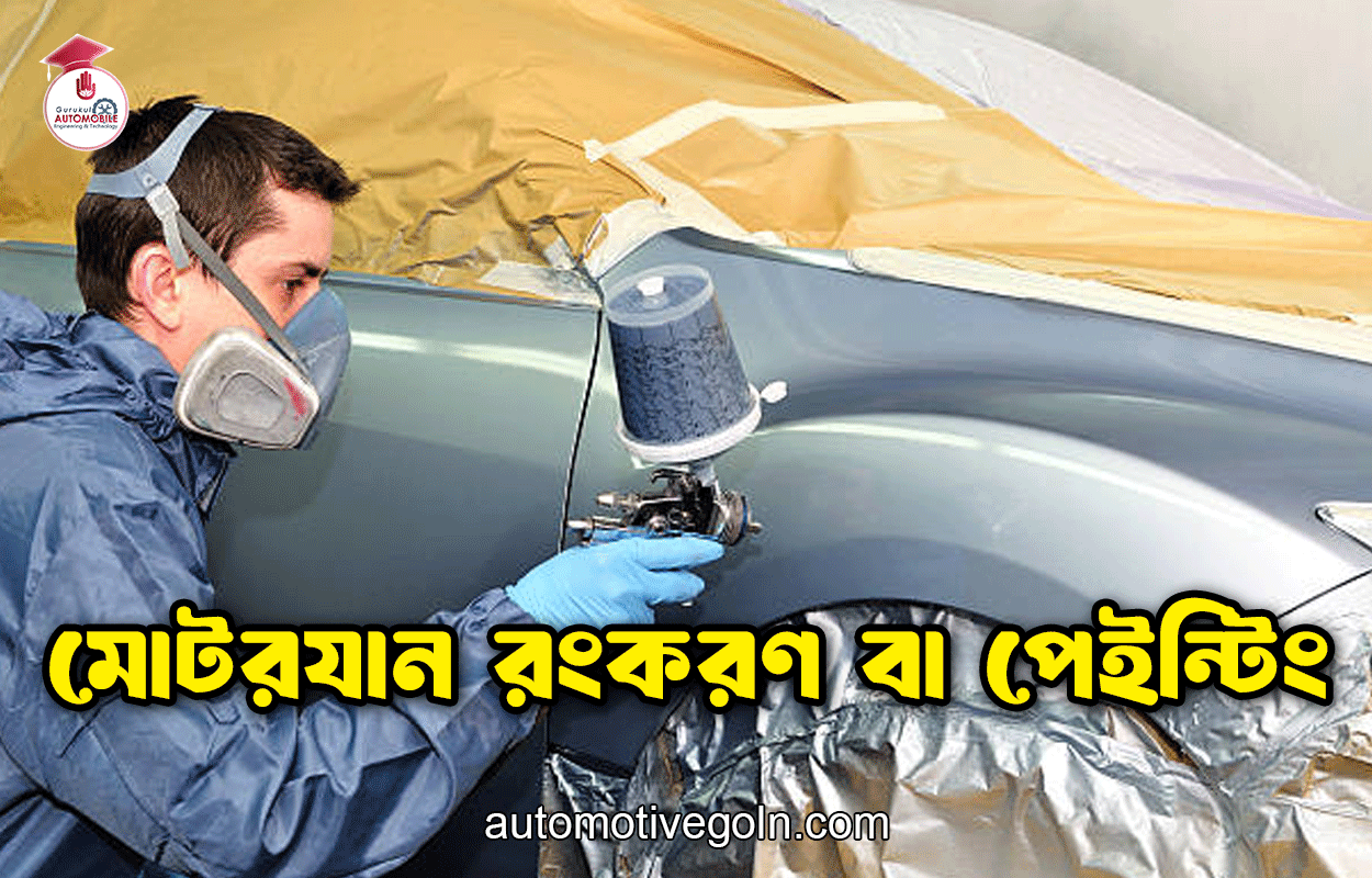 মোটরযান রংকরণ বা পেইন্টিং