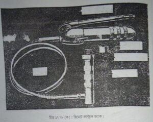 মোটরযান রংকরণ বা পেইন্টিং | শীট মেটাল ফিটিং, ওয়েল্ডিং-ডেনটিং ও পেইন্টিং | অটোমোবিল ইঞ্জিনিয়ারিং