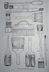 মোটরযান রংকরণ বা পেইন্টিং | শীট মেটাল ফিটিং, ওয়েল্ডিং-ডেনটিং ও পেইন্টিং | অটোমোবিল ইঞ্জিনিয়ারিং