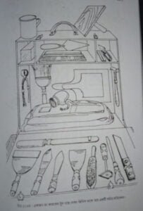 মোটরযান রংকরণ বা পেইন্টিং | শীট মেটাল ফিটিং, ওয়েল্ডিং-ডেনটিং ও পেইন্টিং | অটোমোবিল ইঞ্জিনিয়ারিং