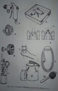 মোটরযান রংকরণ বা পেইন্টিং | শীট মেটাল ফিটিং, ওয়েল্ডিং-ডেনটিং ও পেইন্টিং | অটোমোবিল ইঞ্জিনিয়ারিং