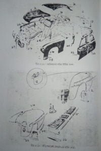 মোটরযান রংকরণ বা পেইন্টিং | শীট মেটাল ফিটিং, ওয়েল্ডিং-ডেনটিং ও পেইন্টিং | অটোমোবিল ইঞ্জিনিয়ারিং