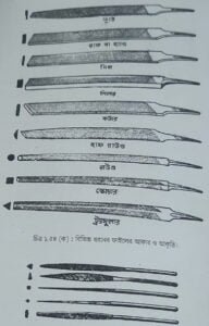 যন্ত্রাংশে রূপ দেওয়ার জন্য ব্যবহৃত ফাইল | অটোমোবিল ইঞ্জিনিয়ারিং