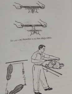 যন্ত্রাংশে রূপ দেওয়ার জন্য ব্যবহৃত ফাইল | অটোমোবিল ইঞ্জিনিয়ারিং