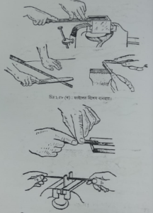 যন্ত্রাংশে রূপ দেওয়ার জন্য ব্যবহৃত ফাইল | অটোমোবিল ইঞ্জিনিয়ারিং