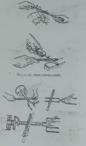 যন্ত্রাংশে রূপ দেওয়ার জন্য ব্যবহৃত ফাইল | অটোমোবিল ইঞ্জিনিয়ারিং