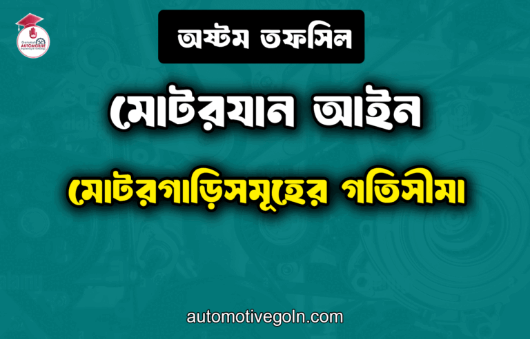মোটরগাড়িসমূহের গতিসীমা | অষ্টম তফসিল | মোটরযান আইন
