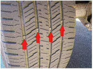 গাড়ি চালাইবার নিয়ম | দশম তফসিল | মোটরযান আইন 2 গাড়ি চালাইবার নিয়ম | দশম তফসিল | মোটরযান আইন