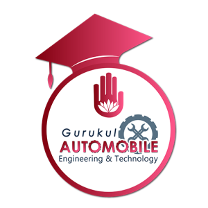 যোগাযোগ