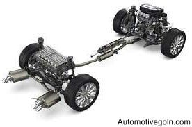 পজেটিভ ও নেগেটিভ টার্মিনাল চেনার উপায় 2 পজেটিভ ও নেগেটিভ টার্মিনাল চেনার উপায় | বৈদ্যুতিক পদ্ধতি | অটোমোবিল ইঞ্জিনিয়ারিং