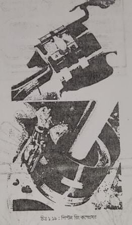 অটোমোবিল শপে ব্যবহৃত মেজারিং টুলস 3 অটোমোবিল টুলস এন্ড ইকুইপমেন্টস | এককের বিভিন্ন পদ্ধতি | অটোমোবিল ইঞ্জিনিয়ারিং