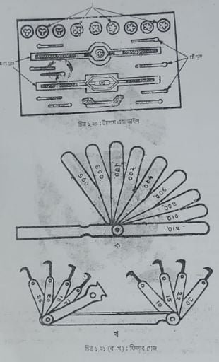 অটোমোবিল শপে ব্যবহৃত মেজারিং টুলস 6 অটোমোবিল শপে ব্যবহৃত মেজারিং টুলস