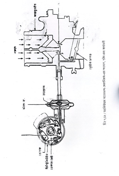 ইগনিশন পদ্ধতি | বৈদ্যুতিক পদ্ধতি | অটোমোবিল ইঞ্জিনিয়ারিং