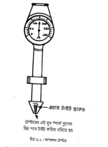 ইঞ্জিন ওভারহলিং এবং ইঞ্জিনের গোলযোগ , কারণ ও প্রতিকার | অটোমোবিল ইঞ্জিনিয়ারিং