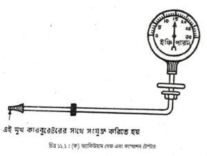 ইঞ্জিন ওভারহলিং এবং ইঞ্জিনের গোলযোগ , কারণ ও প্রতিকার | অটোমোবিল ইঞ্জিনিয়ারিং
