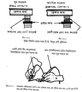 ইঞ্জিন টিউন-আপ | অটোমোবিল ইঞ্জিনিয়ারিং