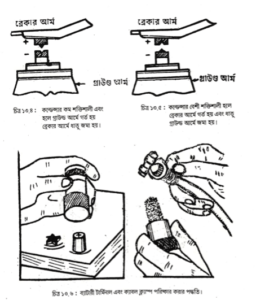 ইঞ্জিন টিউন-আপ | অটোমোবিল ইঞ্জিনিয়ারিং