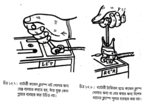 ইঞ্জিন টিউন-আপ | অটোমোবিল ইঞ্জিনিয়ারিং