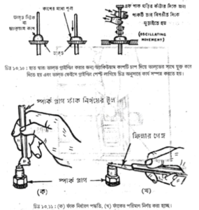 ইঞ্জিন টিউন-আপ | অটোমোবিল ইঞ্জিনিয়ারিং