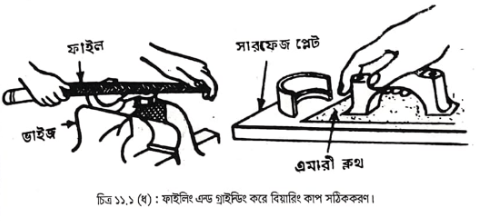 ইঞ্জিন পুনঃ একত্রকরণ | ইঞ্জিন ওভারহলিং এবং ইঞ্জিনের গোলযোগ, কারণ ও প্রতিকার | অটোমোবিল ইঞ্জিনিয়ারিং