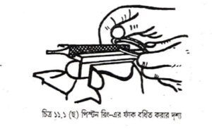 ইঞ্জিন বিচ্ছিন্ন করার সাধারণ নিয়ম | ইঞ্জিন ওভারহলিং এবং ইঞ্জিনের গোলযোগ, কারণ ও প্রতিকার | অটোমোবিল ইঞ্জিনিয়ারিং 