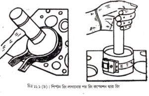 ইঞ্জিন বিচ্ছিন্ন করার সাধারণ নিয়ম | ইঞ্জিন ওভারহলিং এবং ইঞ্জিনের গোলযোগ, কারণ ও প্রতিকার | অটোমোবিল ইঞ্জিনিয়ারিং 