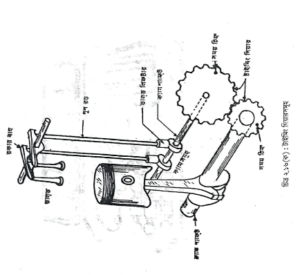 ইঞ্জিনের যন্ত্রাংশের পরিচিতি । অটোমোবাইল ইঞ্জিনিয়ারিং 25 ইঞ্জিনের যন্ত্রাংশের পরিচিতি | অটোমোবিল ইঞ্জিনিয়ারিং