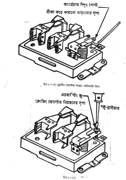 কাটআউট ভোল্টেজ পরীক্ষা  | চার্জিং ও স্টার্টিং পদ্ধতি | অটোমোবিল ইঞ্জিনিয়ারিং