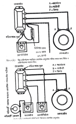 কাটআউট ভোল্টেজ পরীক্ষা  | চার্জিং ও স্টার্টিং পদ্ধতি | অটোমোবিল ইঞ্জিনিয়ারিং
