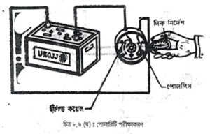 জেনারেটরে যন্ত্রাংশ নষ্ট হওয়া ও পরীক্ষাকরণ | চার্জিং ও স্টার্টিং পদ্ধতি | অটোমোবিল ইঞ্জিনিয়ারিং