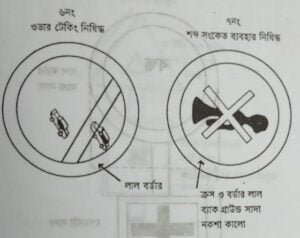 ট্রাফিক সংকেত | নবম তফসিল | মোটরযান আইন