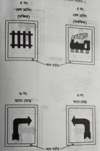 ট্রাফিক সংকেত | নবম তফসিল | মোটরযান আইন